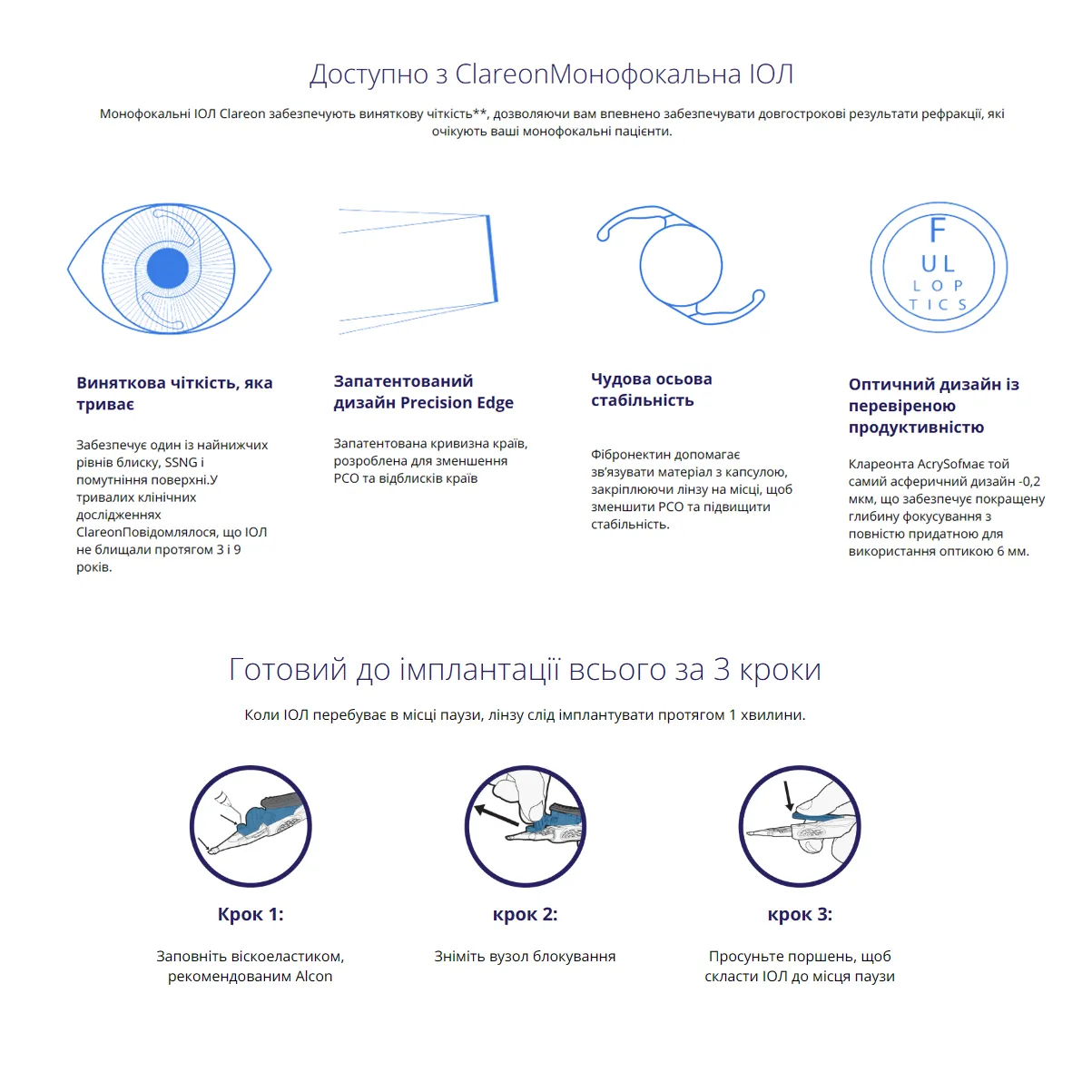 Система для імплантації інтраокулярних лінз AutonoMe™ з асферичною гідрофобною акриловою іол Clareon™ Купити Система для імплантації інтраокулярних лінз AutonoMe™ з асферичною гідрофобною акриловою іол Clareon™ Україна