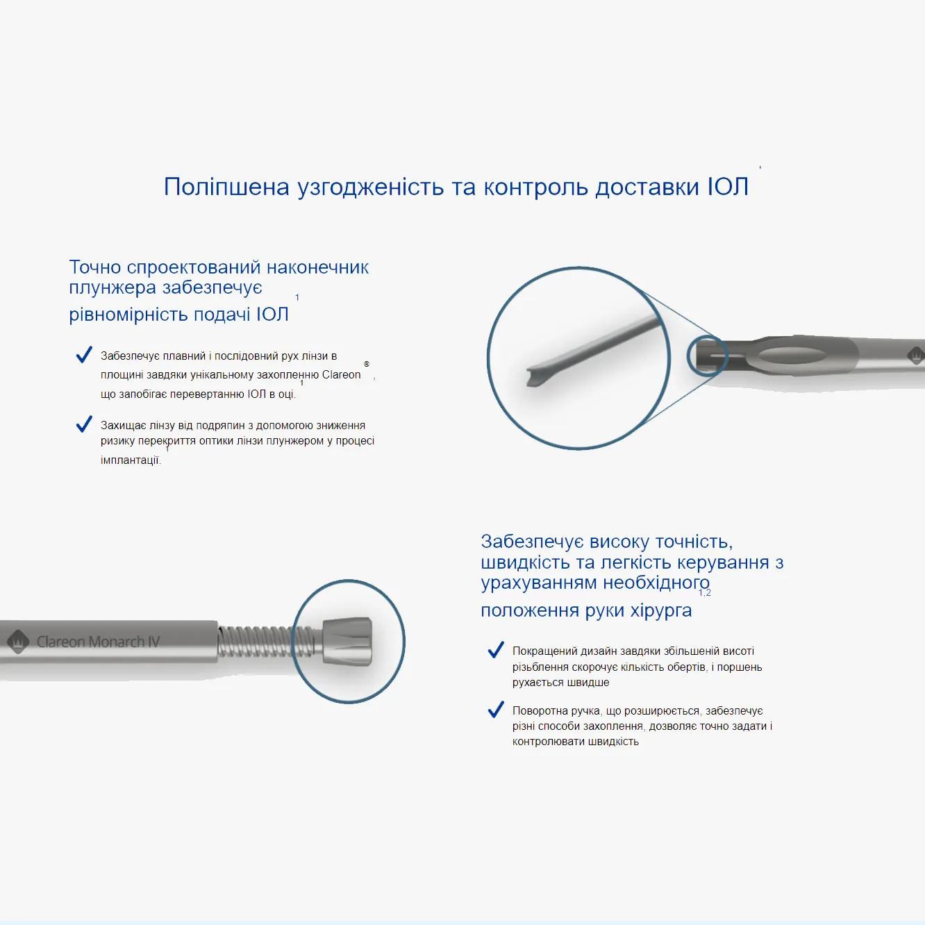 Інжектор Clareon® Monarch® IV Купити Інжектор Clareon® Monarch® IV Україна