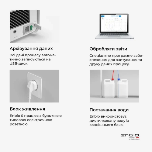 Стерилізатор Enbio S, об'єм 2.7 л